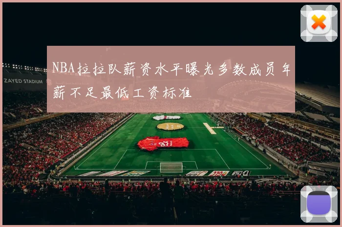 NBA拉拉队薪资水平曝光多数成员年薪不足最低工资标准